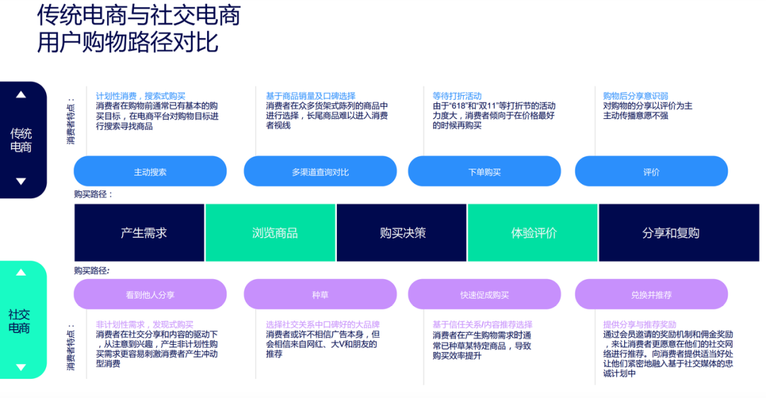 产品体验报告：抖音盒子