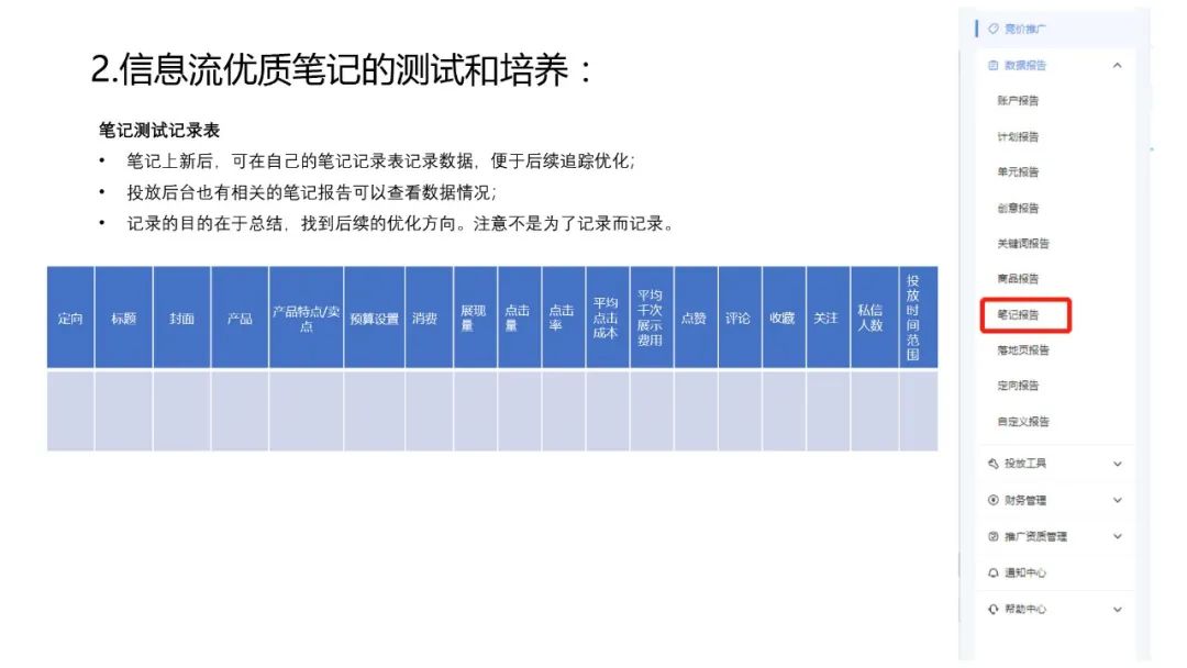 小红书搜索词布局实战手册