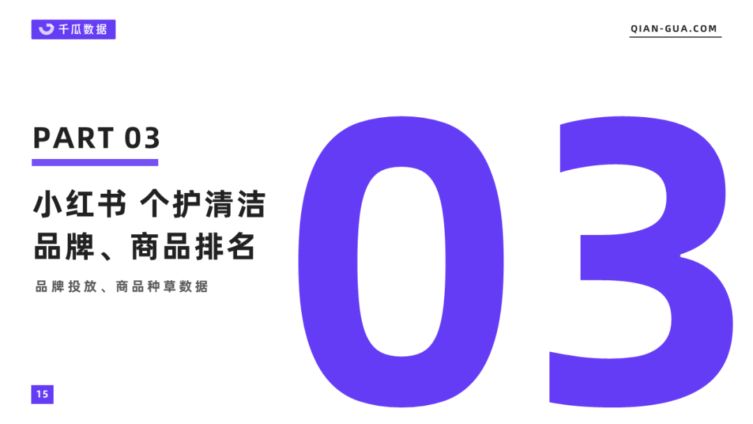 小红书数据平台|4月服装行业数据洞察报告