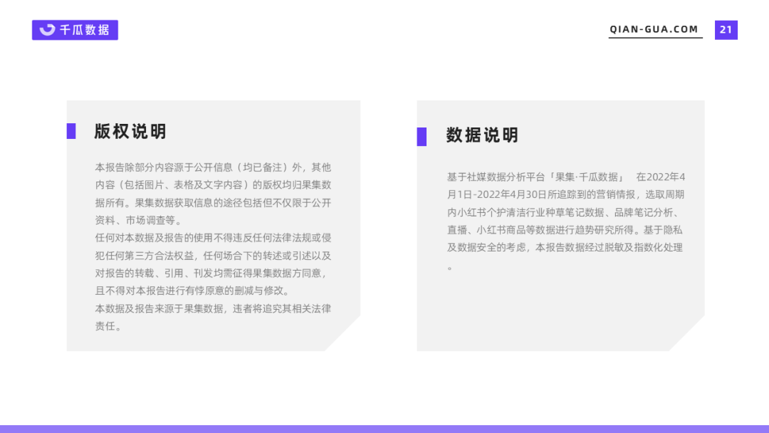 小红书数据平台|4月服装行业数据洞察报告