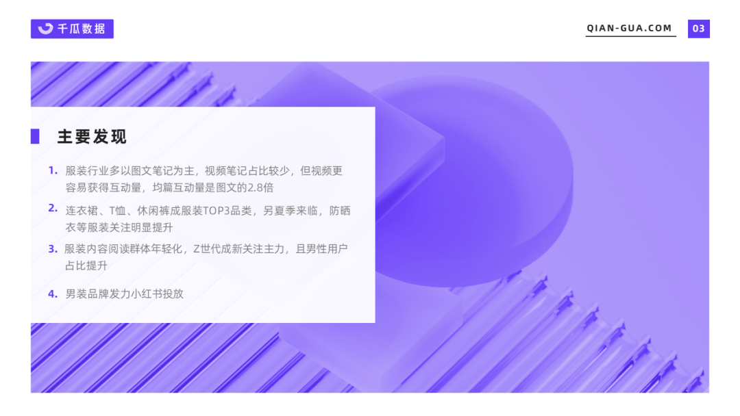 小红书数据平台|4月服装行业数据洞察报告