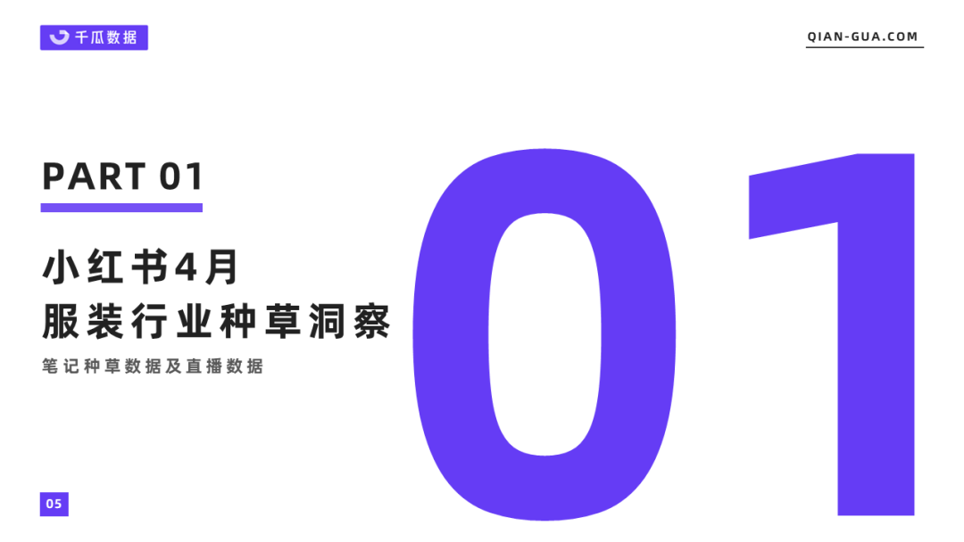 小红书数据平台|4月服装行业数据洞察报告