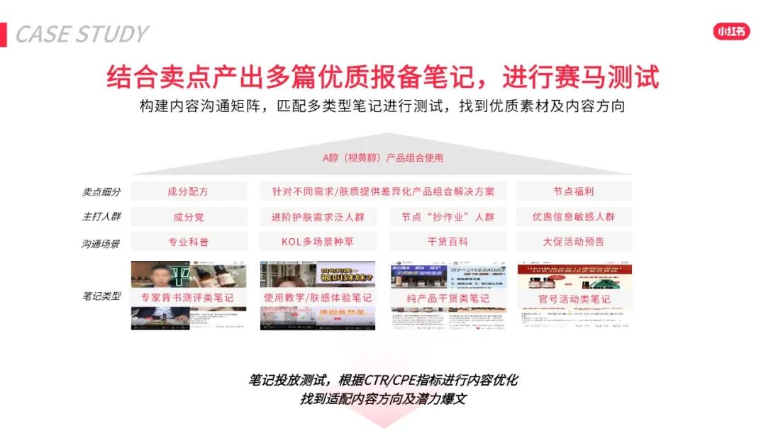 2022年小红书618效果营销攻略 2022年小红书618效果营销攻略