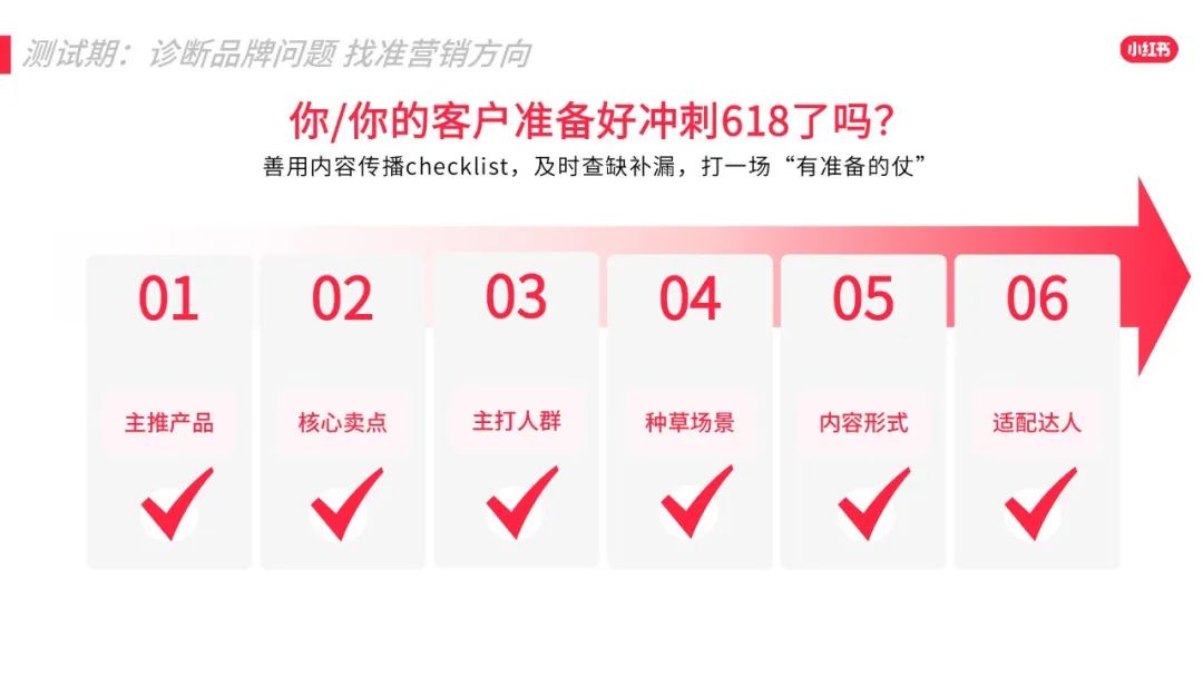 2022年小红书618效果营销攻略 2022年小红书618效果营销攻略