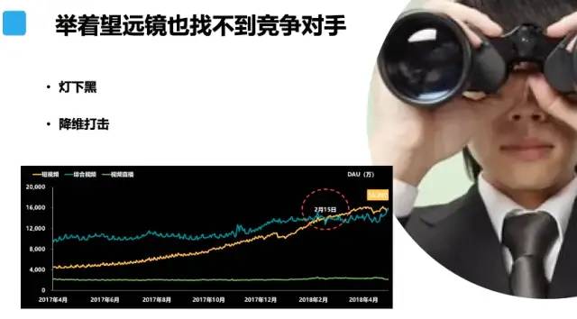 常用的竞品分析的框架（上）