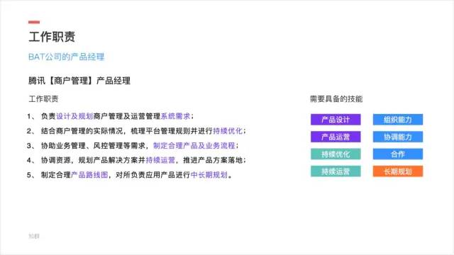 应届生或传统行业转行产品经理能力模型&成长路径