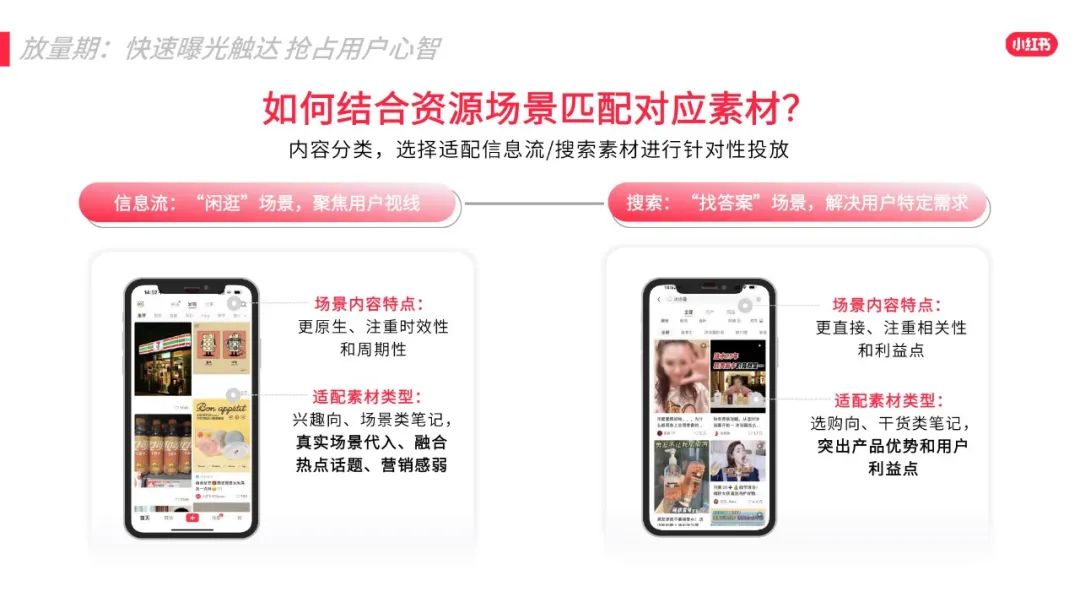 2022年小红书618效果营销攻略 2022年小红书618效果营销攻略