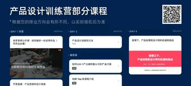 应届生或传统行业转行产品经理能力模型&成长路径