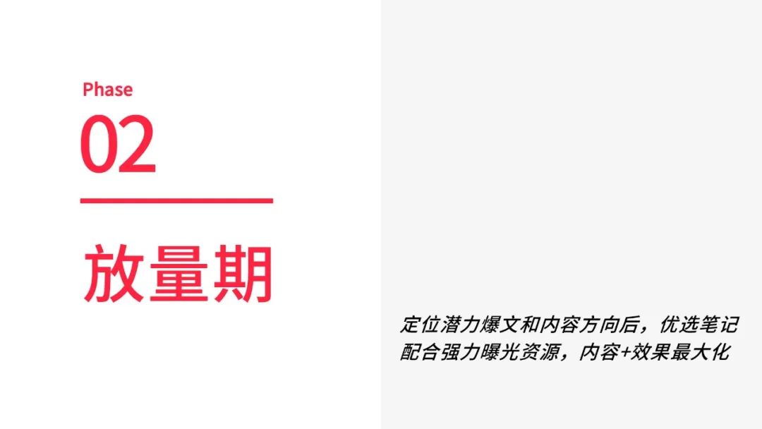 2022年小红书618效果营销攻略