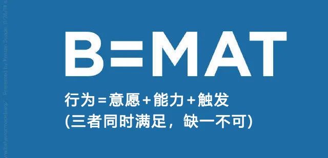解密用户行为背后的密码