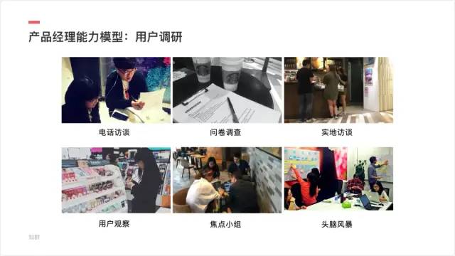 应届生或传统行业转行产品经理能力模型&成长路径