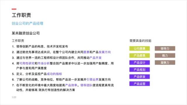应届生或传统行业转行产品经理能力模型&成长路径