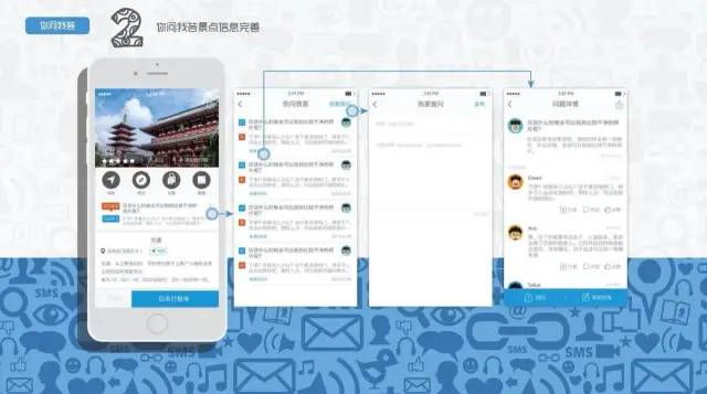 应届生或传统行业转行产品经理能力模型&成长路径