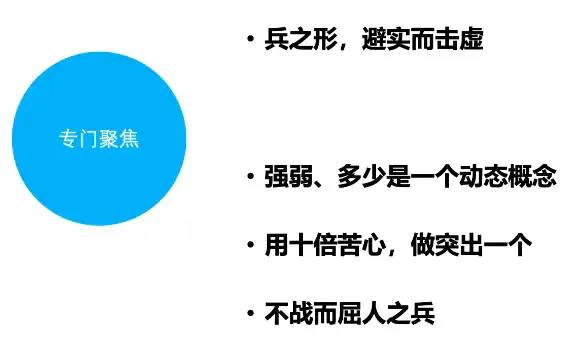 常用的竞品分析的框架（下）