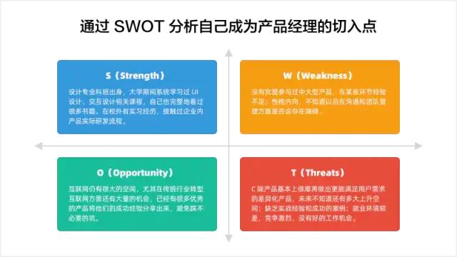 应届生或传统行业转行产品经理能力模型&成长路径