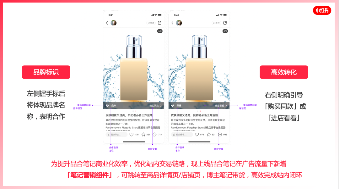 小红书3大新功能上线,提升笔记转化率和品牌投放效果