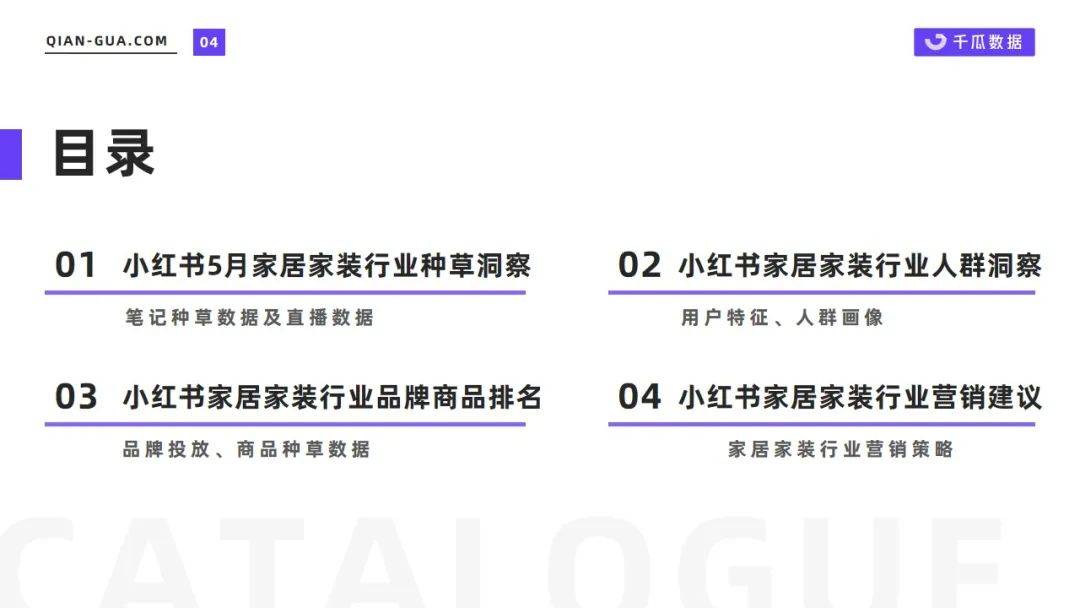 小红书数据分析：5月家居家装行业数据洞察报告