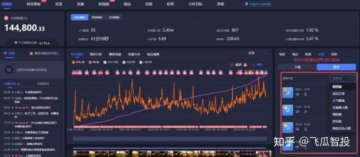 新手如何做抖音直播带货？开通抖音直播后，该怎么为直播间引流？