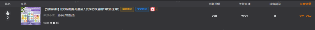 涨粉百万，单场直播超6000w，5月抖音黑马是谁？