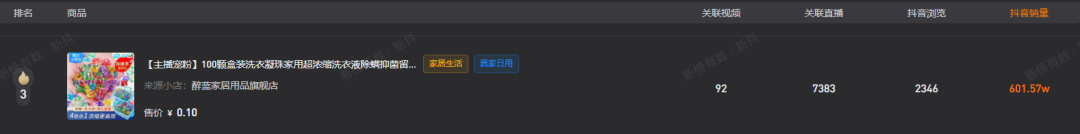 涨粉百万，单场直播超6000w，5月抖音黑马是谁？