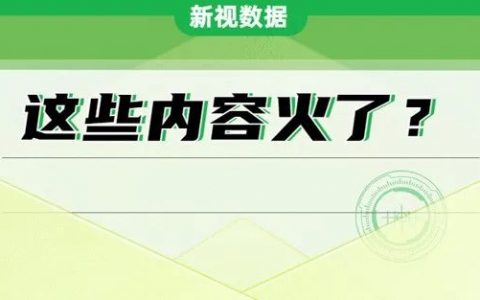 视频号创作新风向，这几类账号再次爆火出圈的真正原因