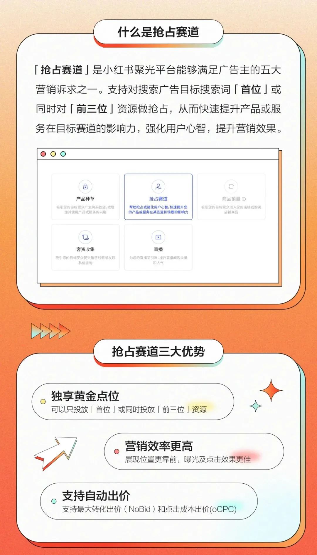 红发席卷小红书?品牌如何花低预算脱颖而出