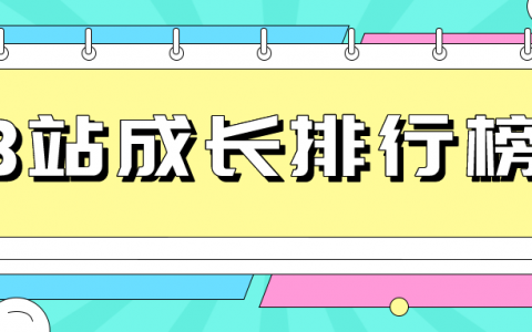 6月第4周榜单丨飞瓜数据UP主成长排行榜（哔哩哔哩平台）发布！