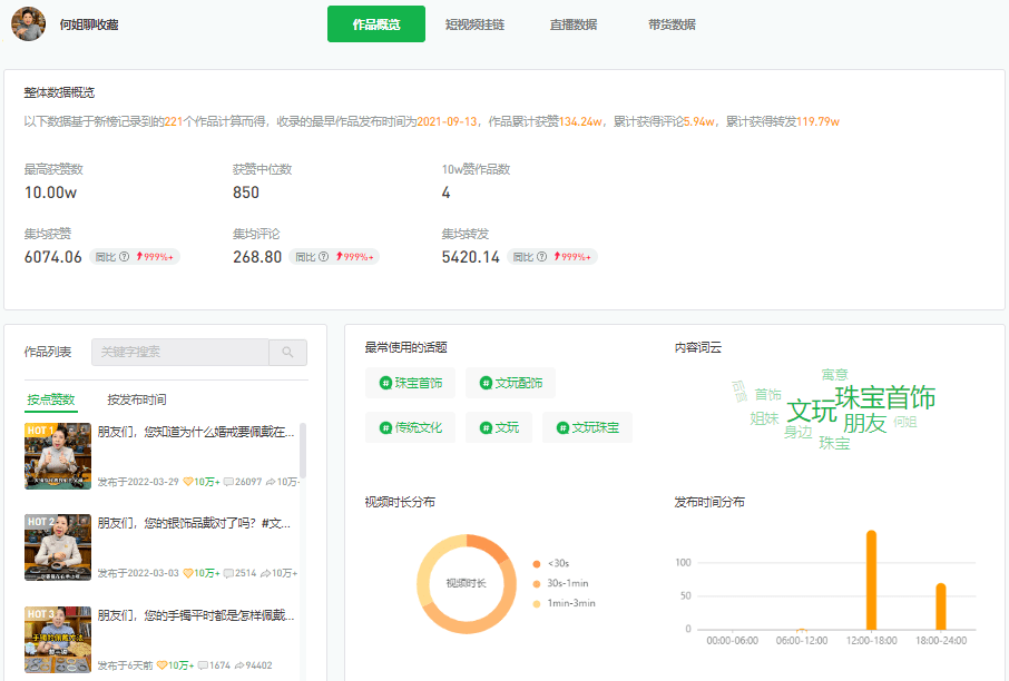 30天点赞量破100万，视频号近期的创作趋势是什么？