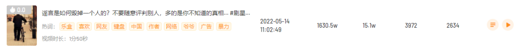 新号起步狂揽近200万粉丝，他竟是隐藏的推广黑马？