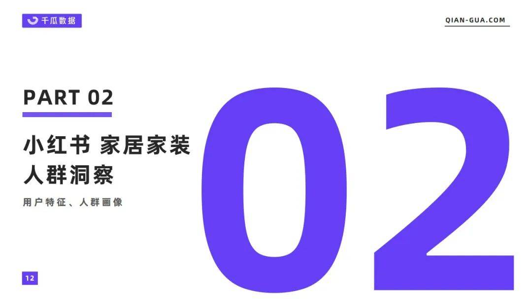 小红书数据分析：5月家居家装行业数据洞察报告