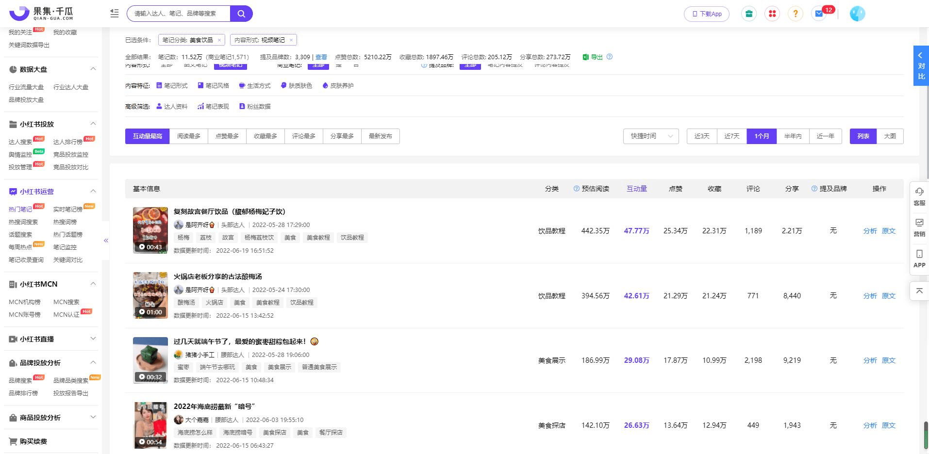 小红书的达人分类怎么看？如何找到优质的小红书视频达人？