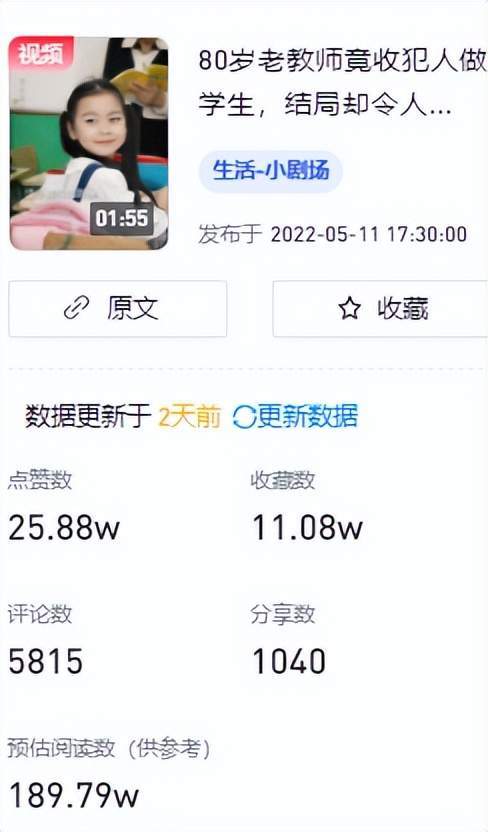 获赞30w，阅读数100w，小红书最新的潮流趋势是什么？