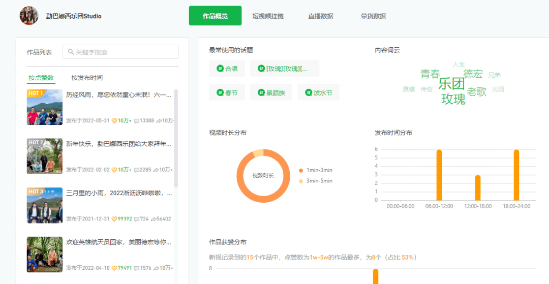 如何打造视频号的爆款内容？