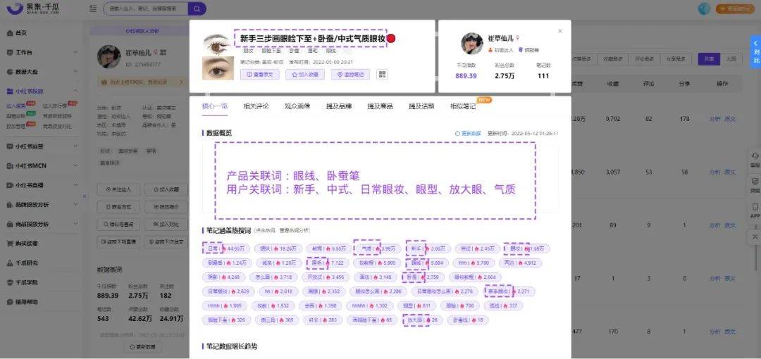 拆解热门笔记，教你如何批量打造爆文笔记
