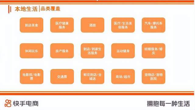 快手616战报首发，次抛精华引新浪潮，快品牌跃入热榜top3