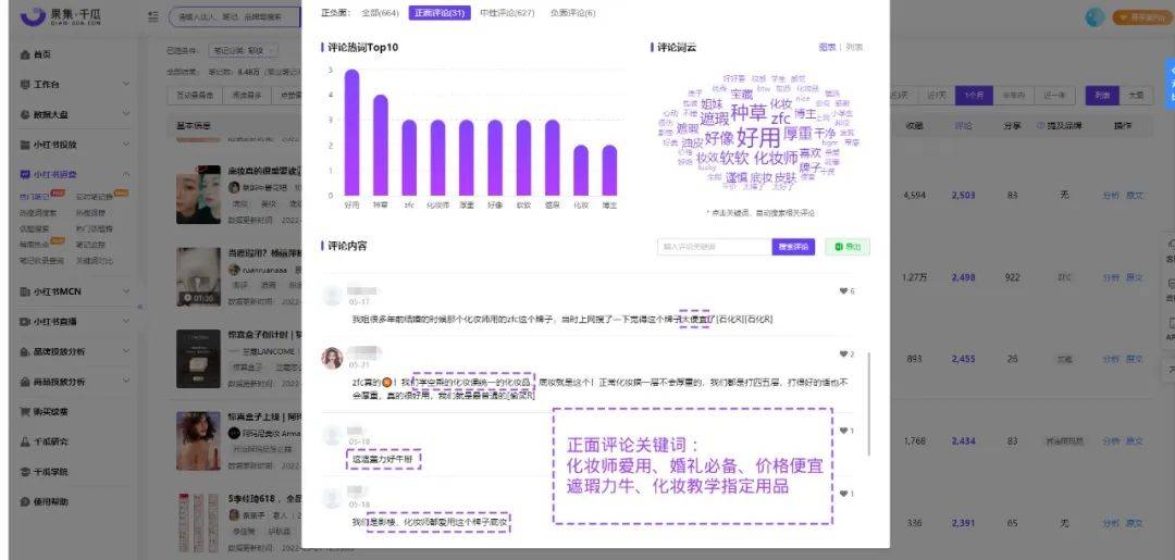 拆解热门笔记，教你如何批量打造爆文笔记