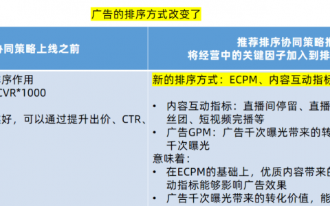 抖音巨量千川规则又有新的重大调整？！对这种类型的新号直播间真的太香了！