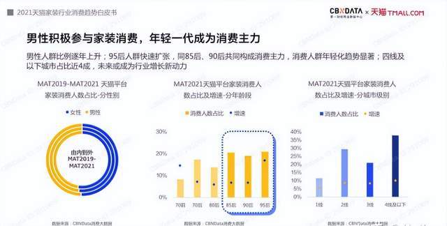 商单视频播放超2000万！农院改造为何屡被催更？