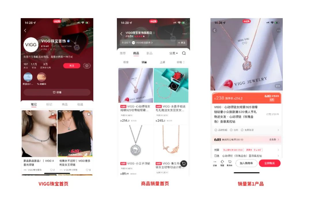 要不要在小红书开店?小红书商城转化到底怎么样? 要不要在小红书开店?小红书商城转化到底怎么样?