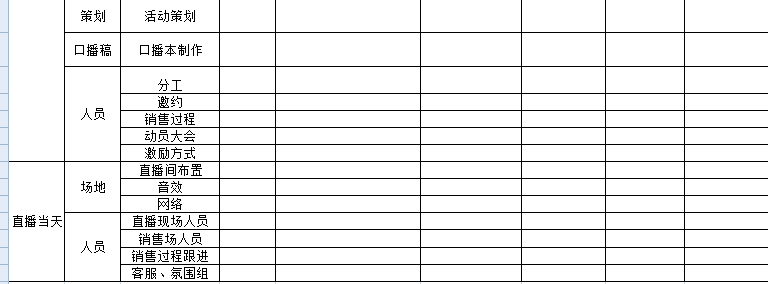直播全流程执行SOP表