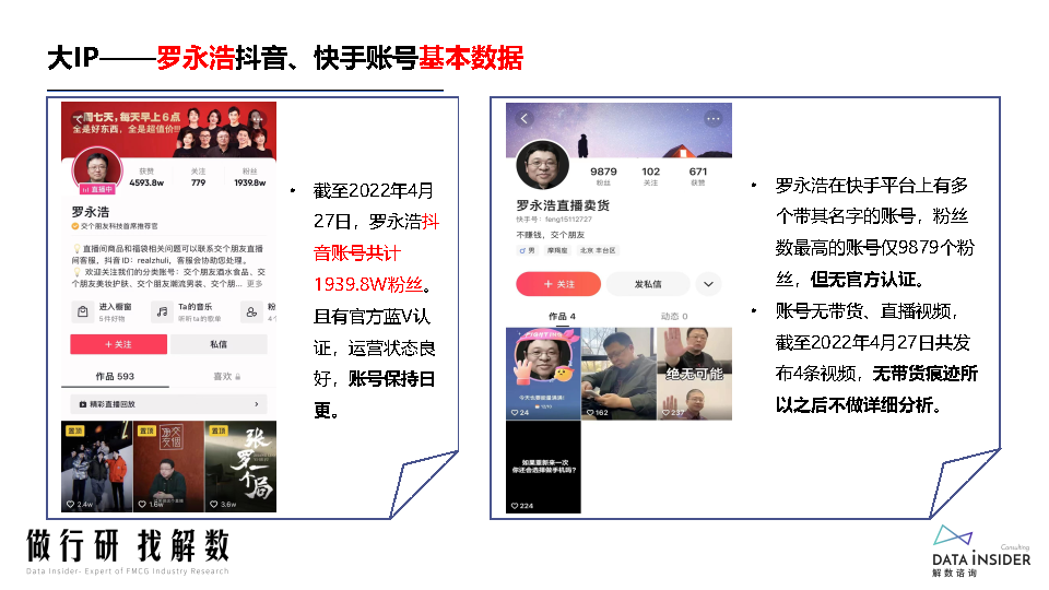 罗永浩&交个朋友—抖音直播账号矩阵拆解