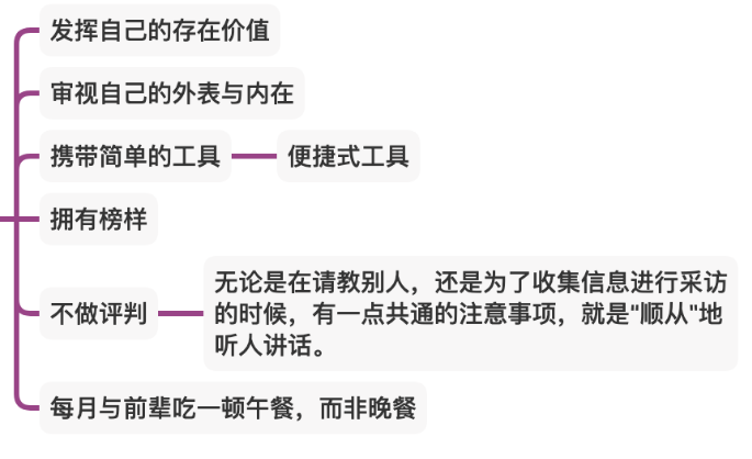 麦肯锡工作法