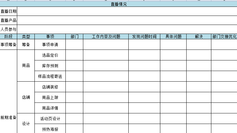 直播全流程执行SOP表