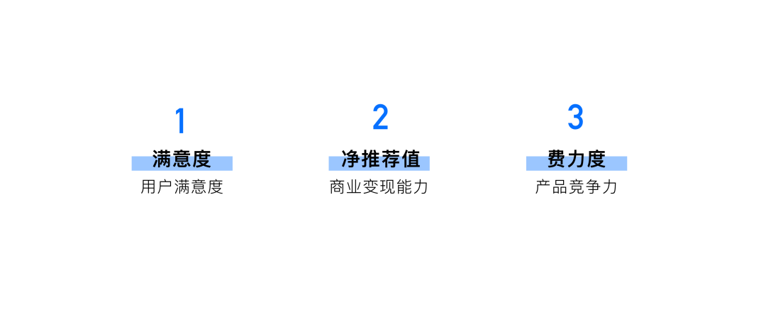 关于用户体验常用的3大指标