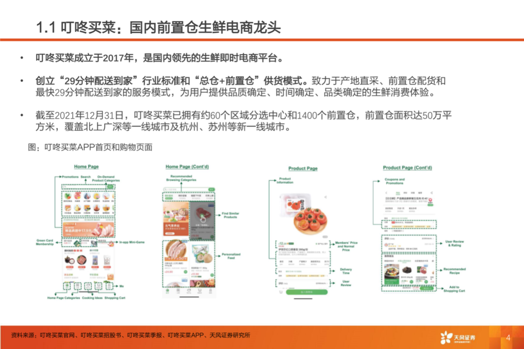 40页PPT：叮咚买菜反超每日优鲜的制胜核心