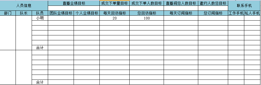 直播全流程执行SOP表