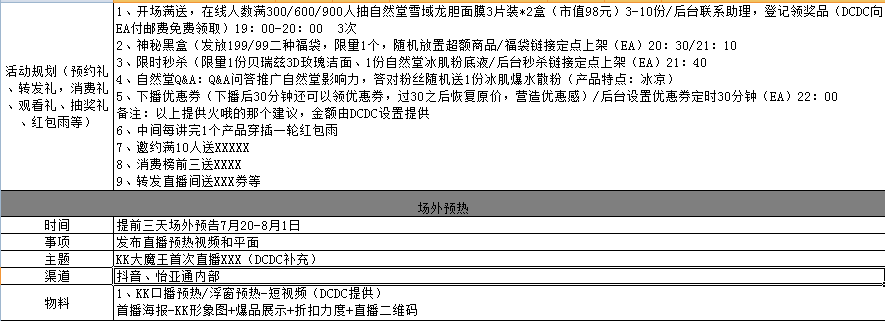 直播全流程执行SOP表