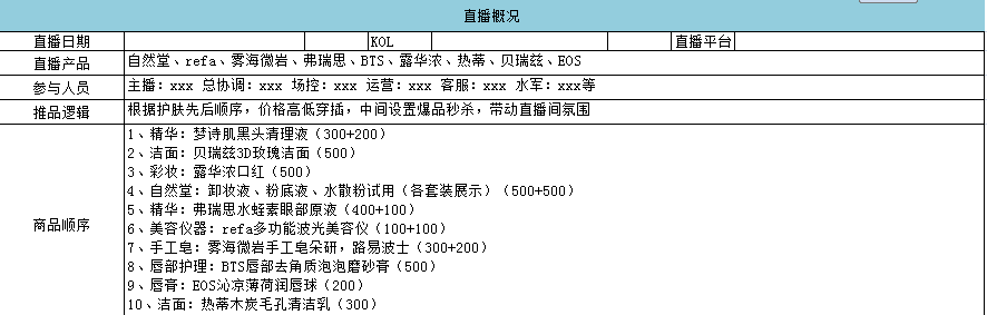 直播全流程执行SOP表
