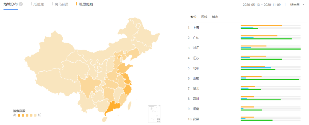 斑马AI:启蒙英语APP竞品分析(偏运营)