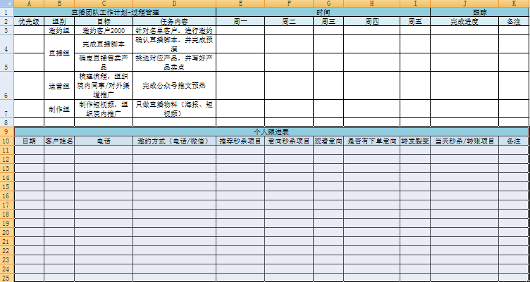 直播全流程执行SOP表